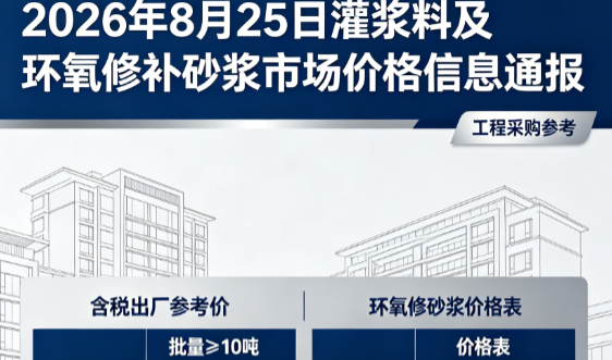 岑溪2026年8月25日灌浆料及环氧修补砂浆市场价格信息通报